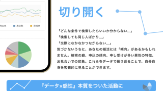 IBJ新サービス『お見合いアナリティクス』☆きずなコンシェルジュではご入会者様に無料提供いたします！☆